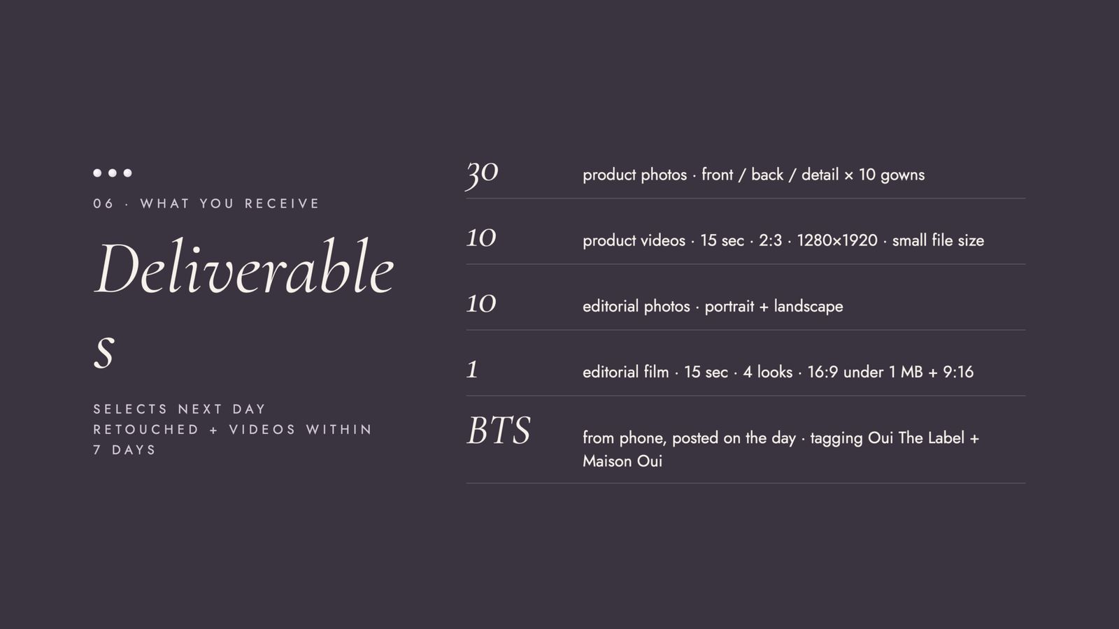 Deliverables slide with formats and sizes for every asset
