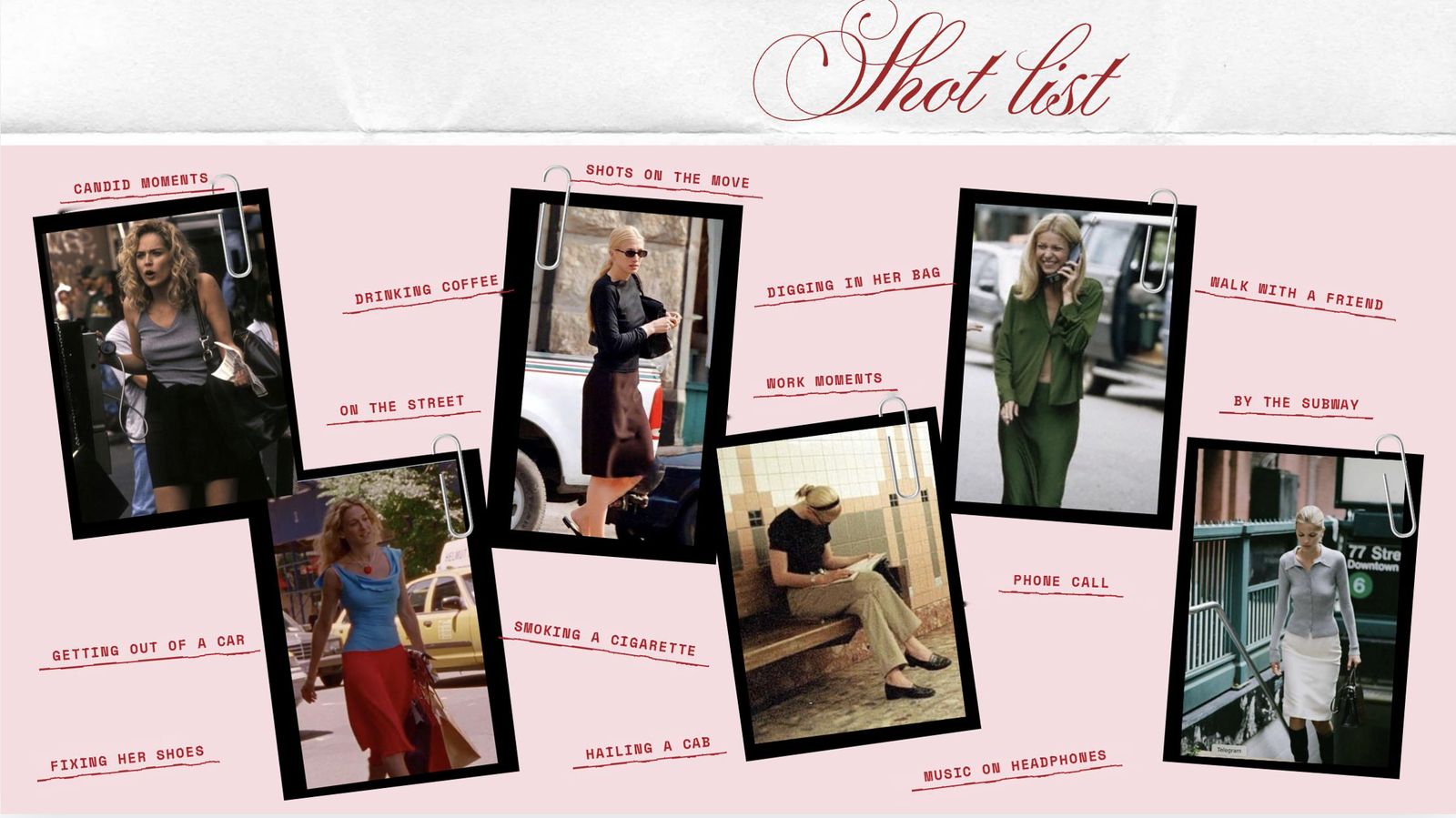 Creative deck shot list: candid street moments planned for the New York shoot